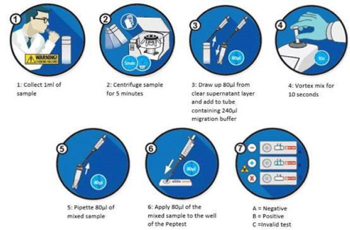 jcad-aid1016-g002