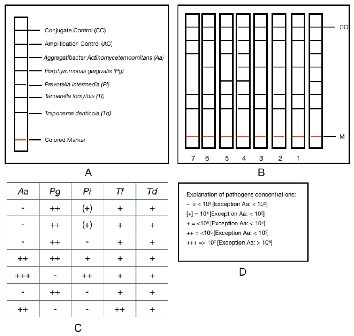 jcad-aid1037-g002